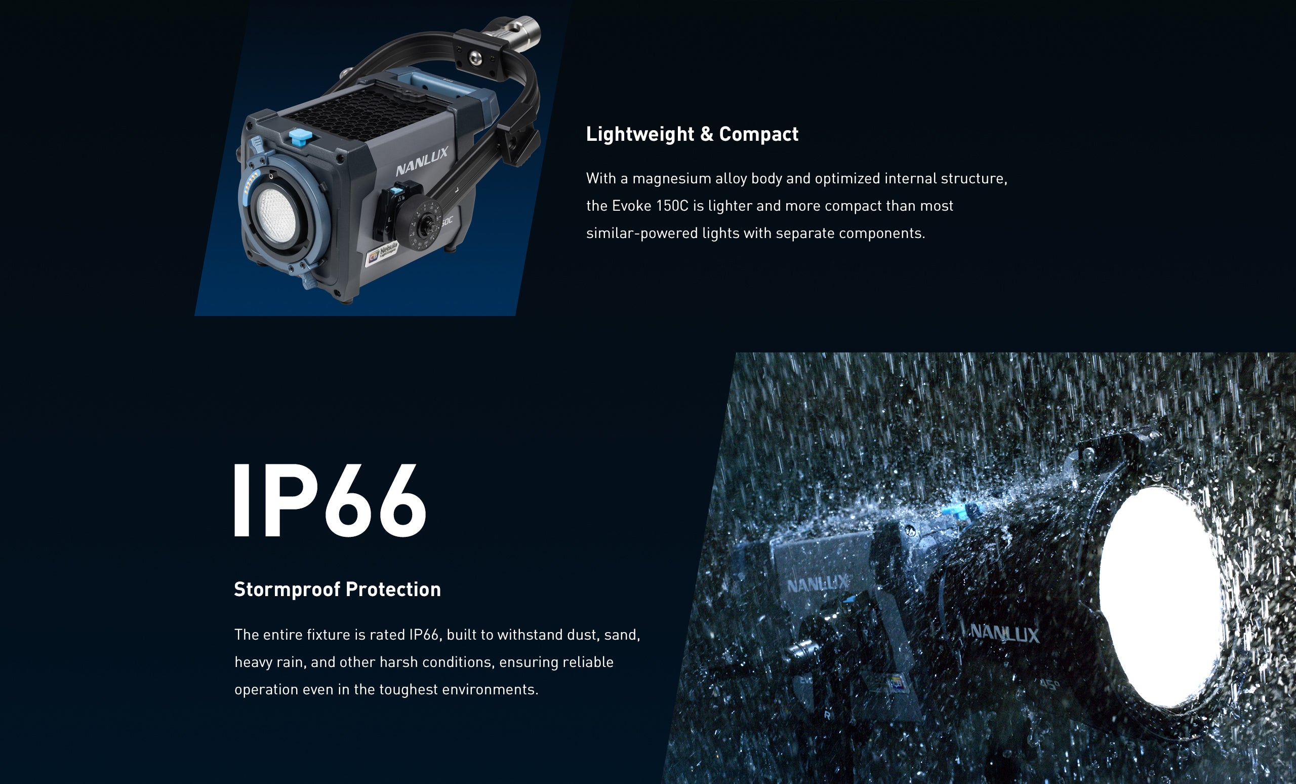 NANLUX EVOKE 150C