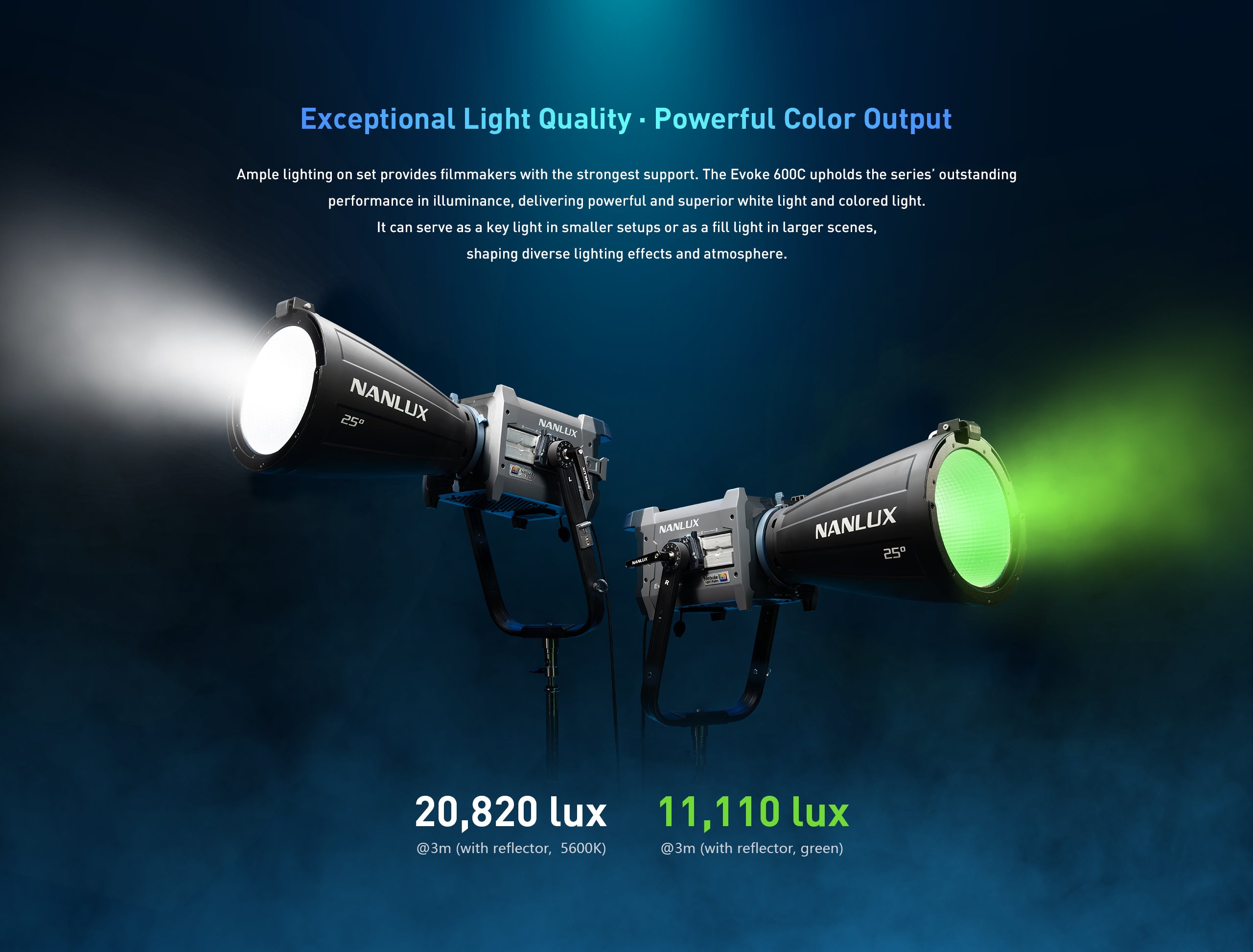 NANLUX EVOKE 600C