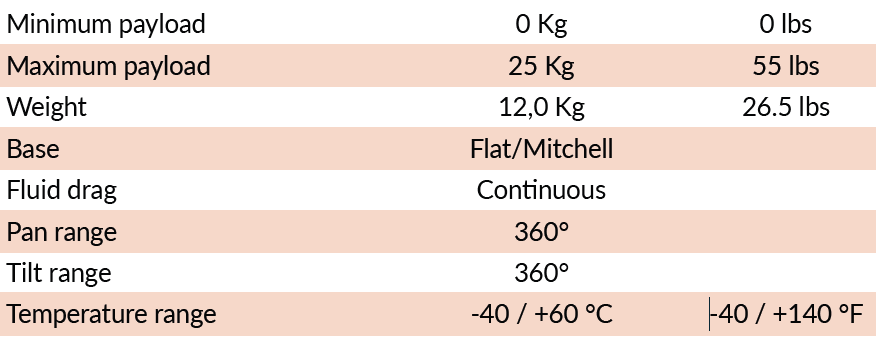 TÊTE NODAL CINE STYLE LAMBDA25 CARTONI